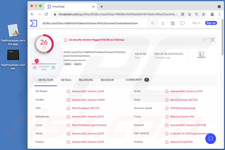 Detecciones del adware TopProcesser en VirusTotal