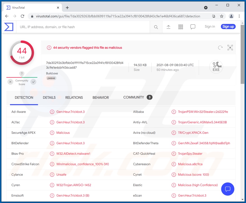 Detecciones del malware Mars en VirusTotal