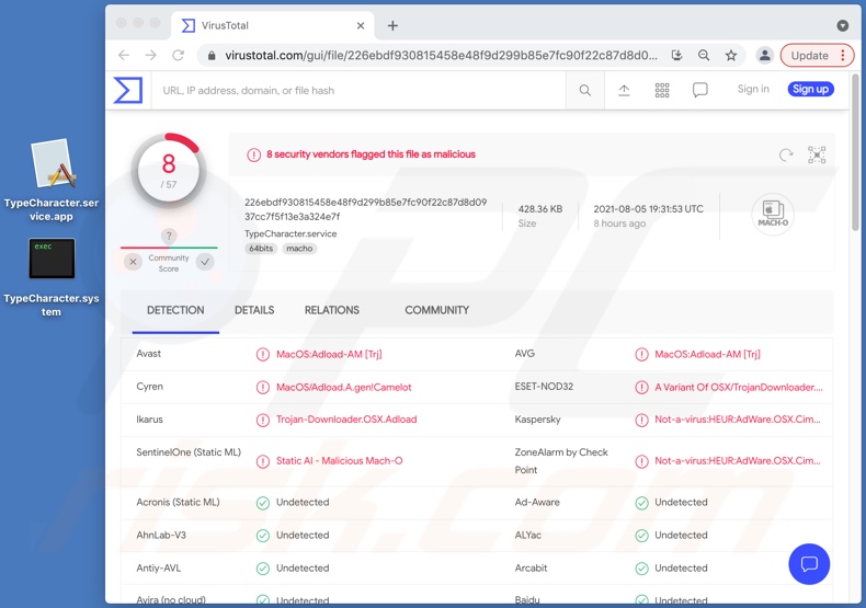 Detecciones de adware TypeCharacter en VirusTotal