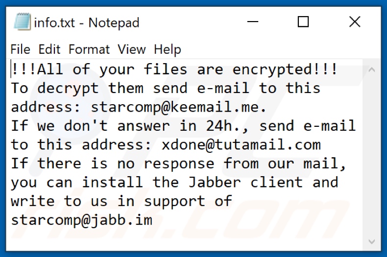 Archivo de texto del ransomware WIN (info.txt)