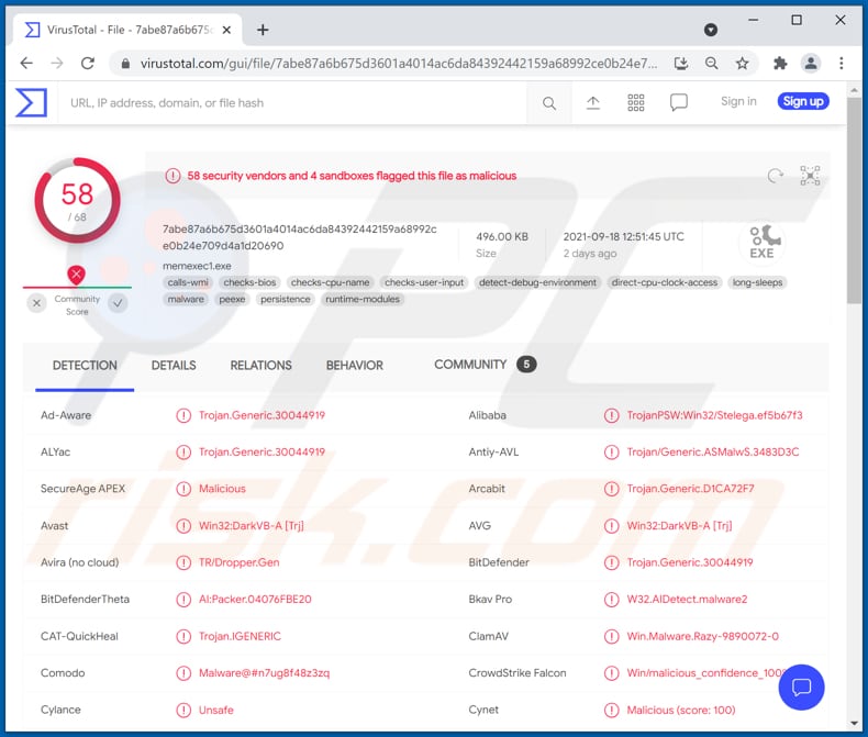 Malware BluStealer detectado como amenaza en Virustotal