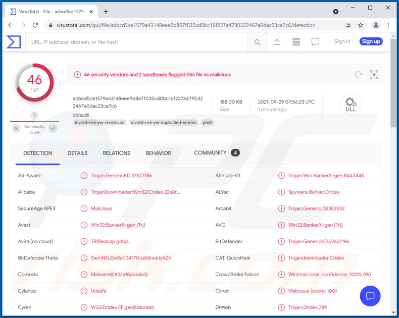 Detecciones del malware DoppelDridex en VirusTotal