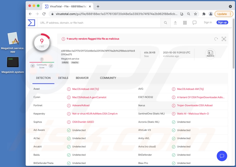 Detecciones de adware MegaUnit en VirusTotal