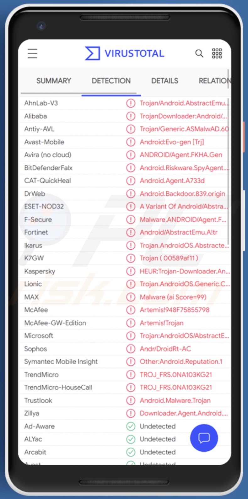 Malware para Android AbstractEmu