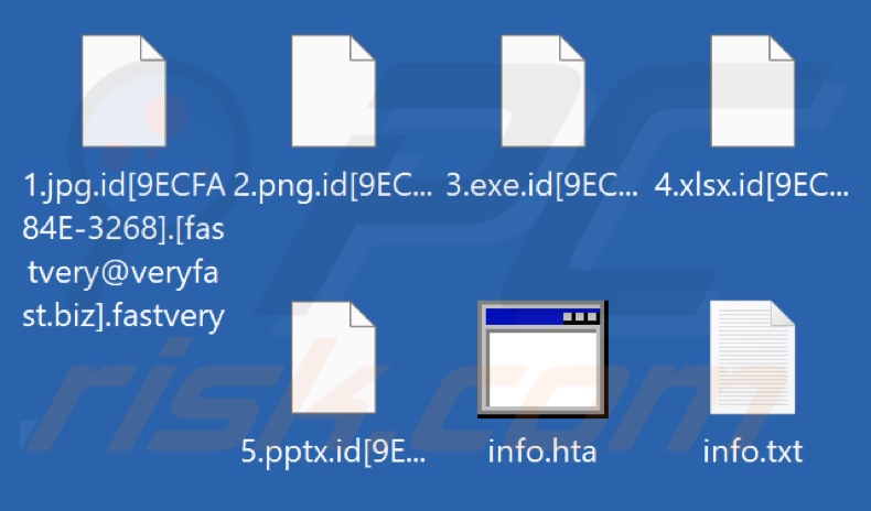 Archivos encriptados por el ransomware Fastvery (extensión .fastvery)