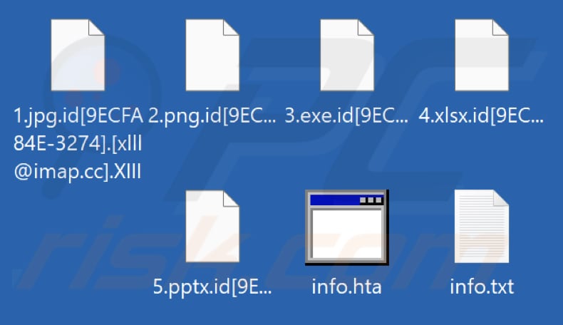 Archivos encriptados por el ransomware XIII (extensión .XIII)