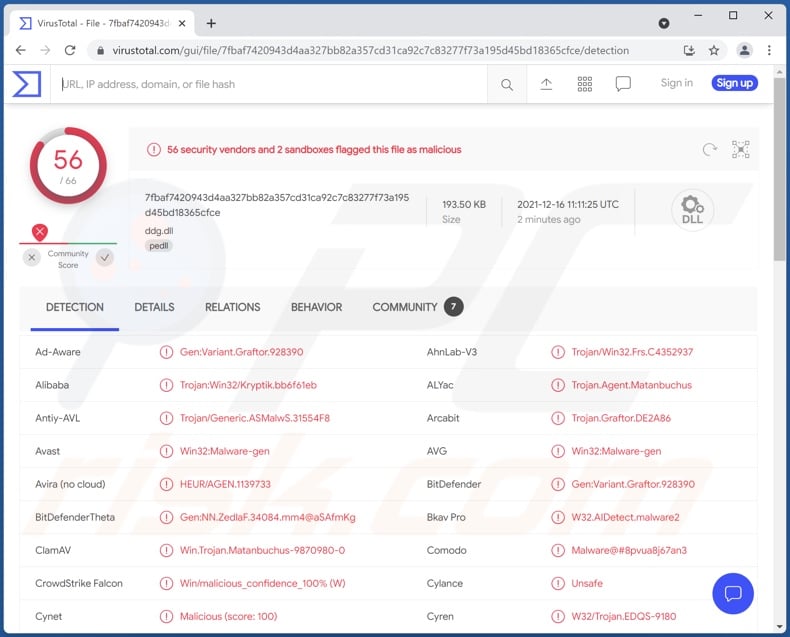 Detecciones del malware Matanbuchus en VirusTotal