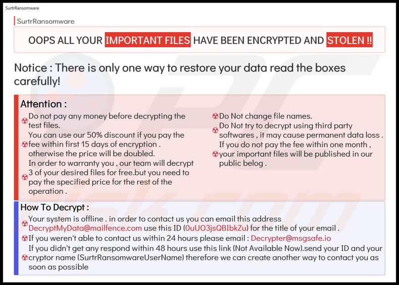 Ventana emergente de la nota de rescate del ransomware Surtr SURTR_README.hta