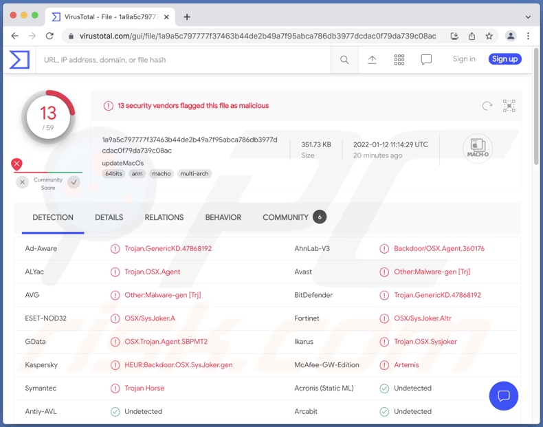 Detecciones del malware SysJoker en VirusTotal