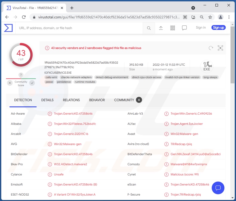 Detecciones del malware SysJoker en VirusTotal