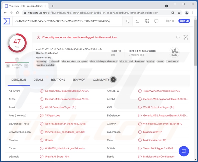 Detecciones del malware Gomorrah en VirusTotal