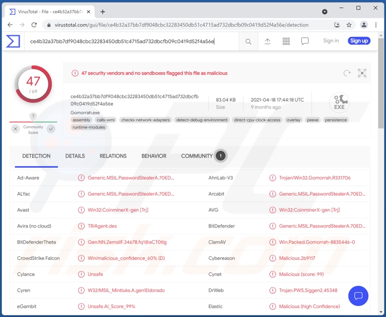 Detecciones del malware Gomorrah en VirusTotal