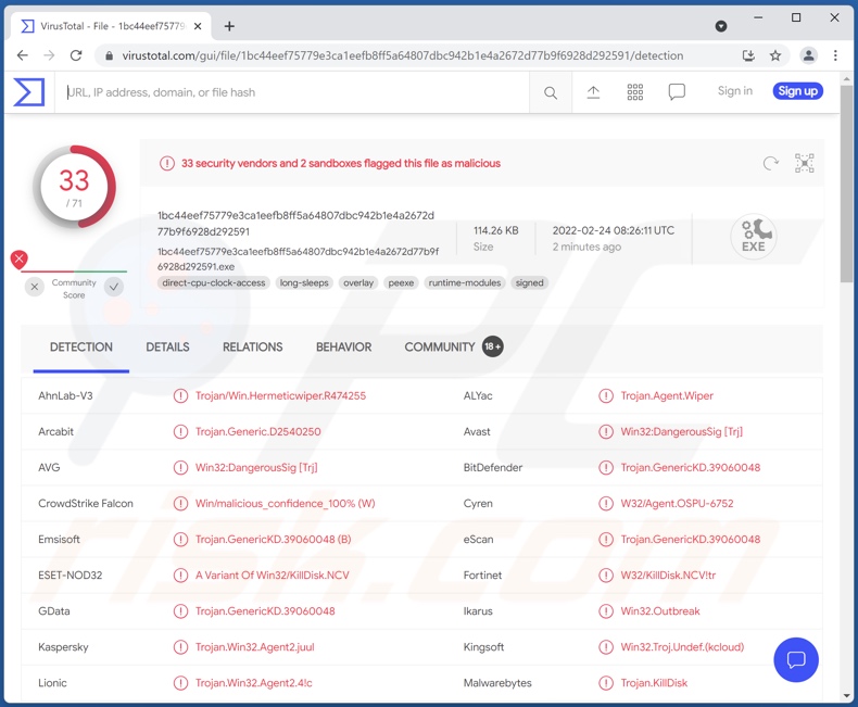 Detecciones del malware HermeticWiper en VirusTotal