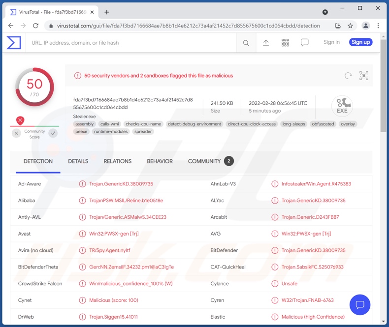 Detecciones de malware del ladrón Jester en VirusTotal