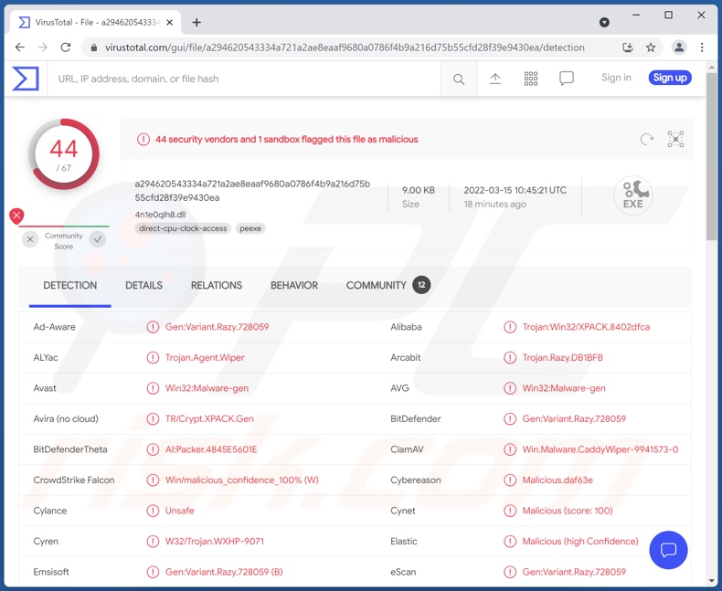 Detecciones del malware CaddyWiper en VirusTotal