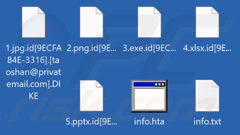 Archivos encriptados por el ransomware DIKE (extensión .DIKE)