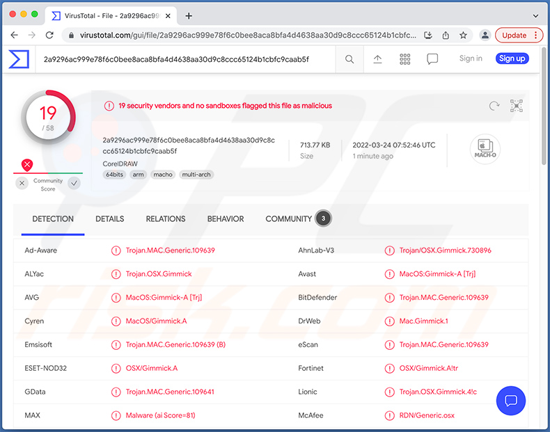 Detecciones del malware GIMMICK en VirusTotal