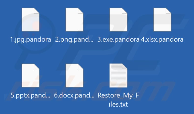 Archivos encriptados por el ransomware Pandora (extensión .pandora)