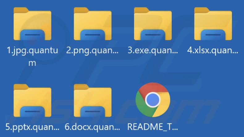 Archivos encriptados por el ransomware Quantum (extensión .quantum)