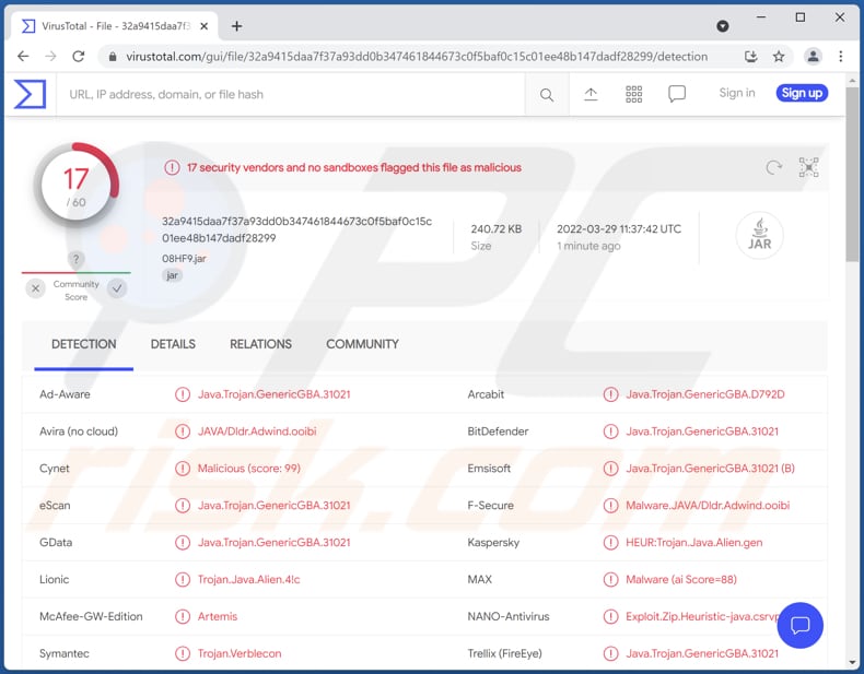 Malware Verblecon