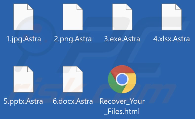 Archivos encriptados por el ransomware AstraLocker 2.0 (extensión.Astra)