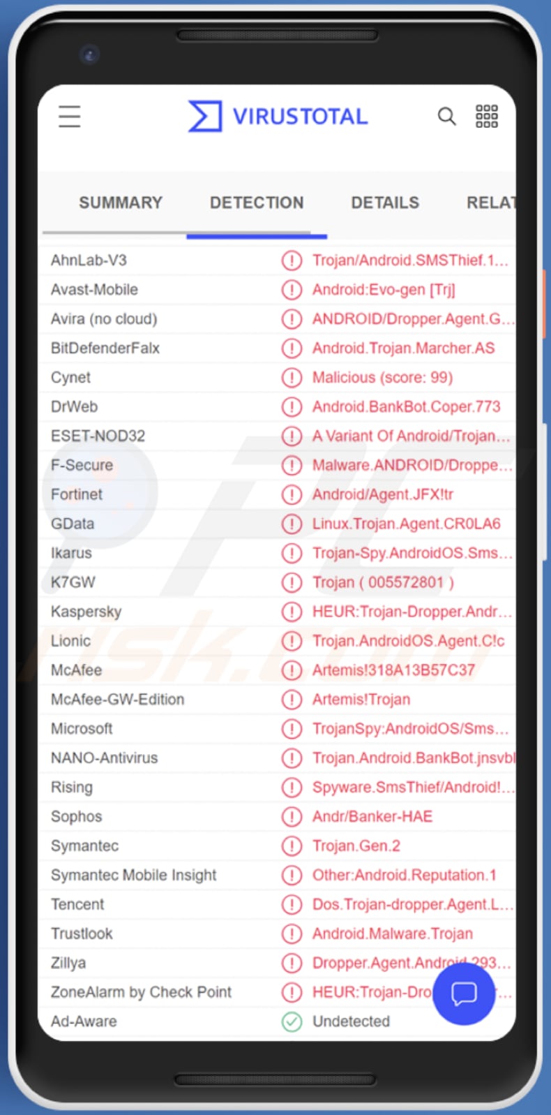 Malware Octo de Android