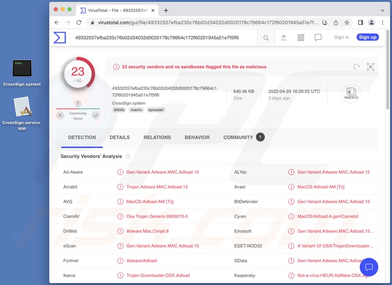 Detecciones del adware CrossSign en VirusTotal