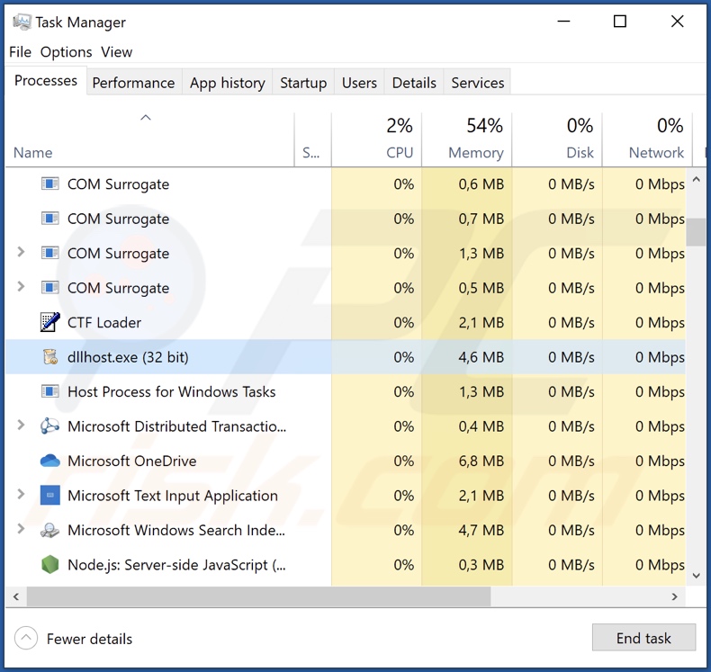 Proceso de malware Dllhost.exe en el Administrador de Tareas (Dllhost.exe - nombre del proceso)