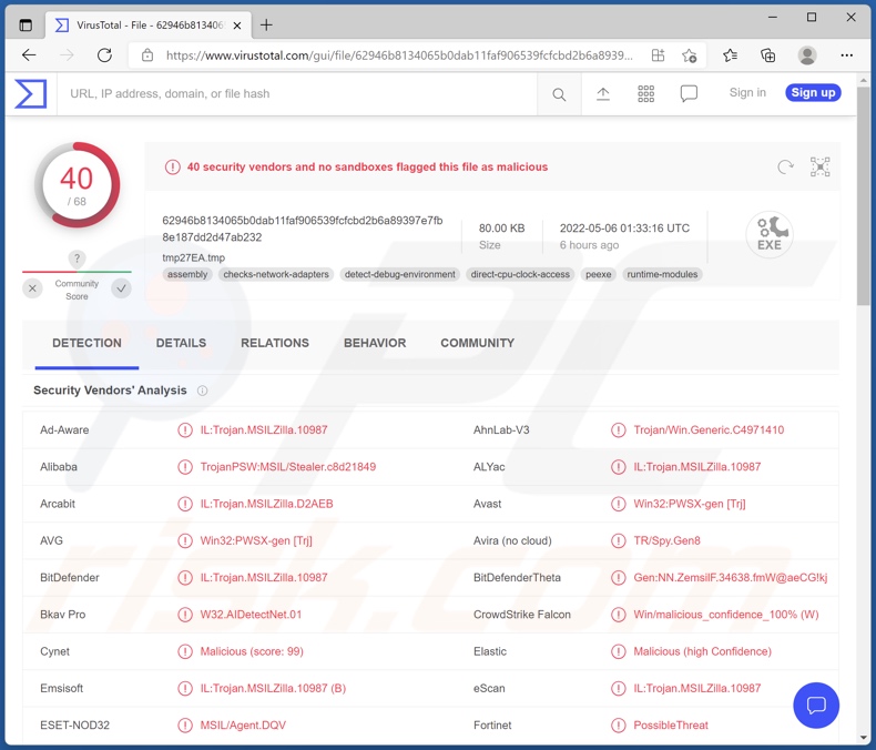 Detecciones del malware NetDooka en VirusTotal