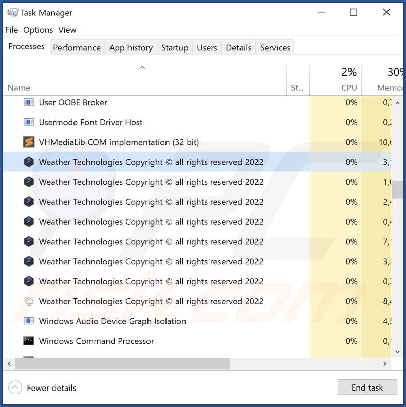 Proceso de adware Weather en el Administrador de Tareas (Weather Technologies Copyright © all rights reserved 2022 - nombre del proceso)