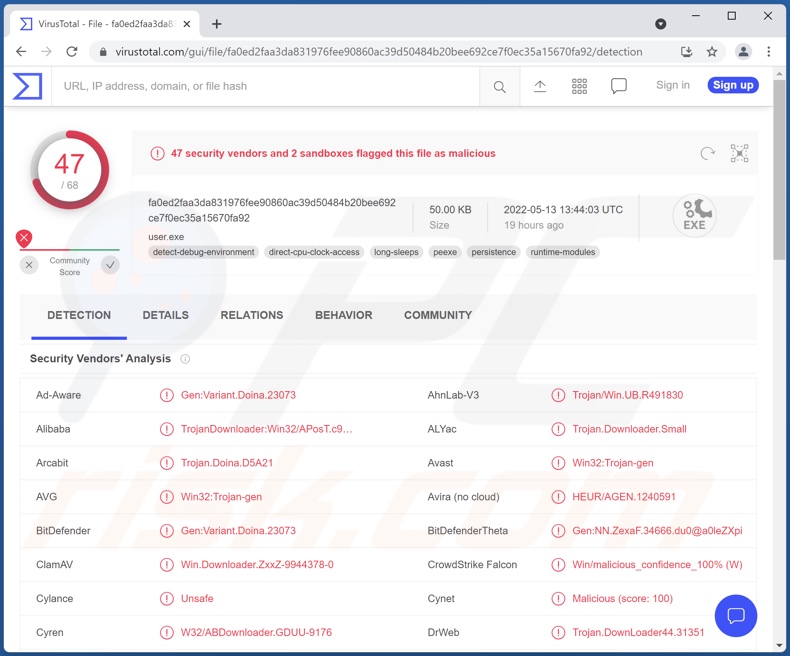 Detecciones del malware ZxxZ en VirusTotal