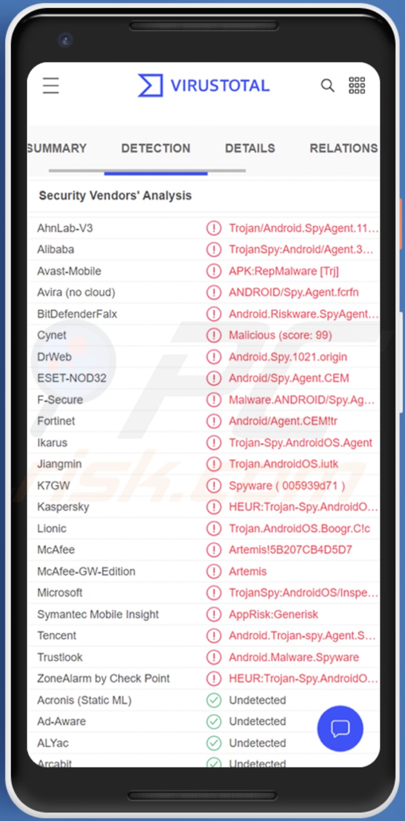 El malware para Android APT32