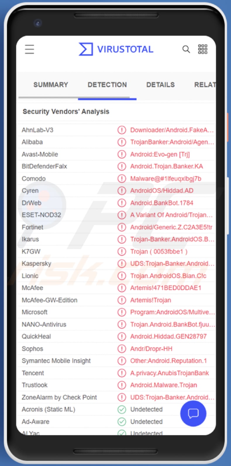 Malware para Android BianLian