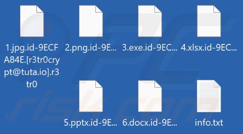 Archivos cifrados por el ransomware R3tr0 (extensión .r3tr0)
