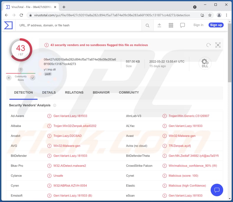 El malware SVCReady