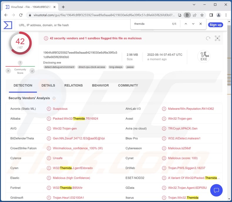 Detecciones de Themida en VirusTotal