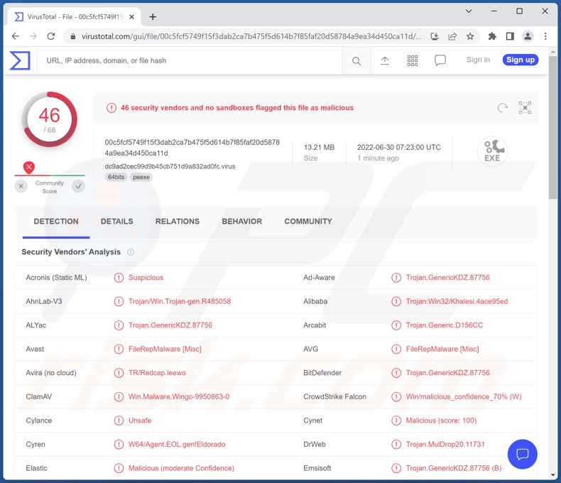 Detecciones del malware YTStealer en VirusTotal