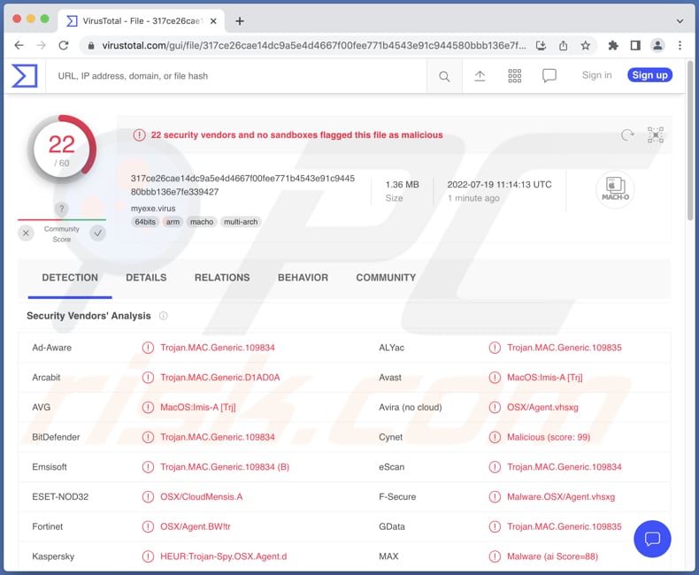 El programa espía CloudMensis