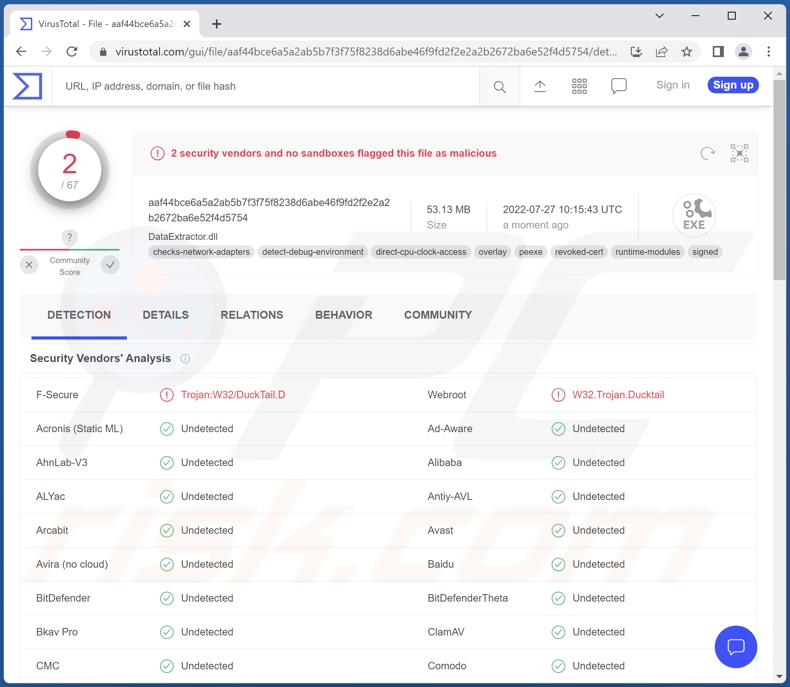 Detecciones del malware DUCKTAIL en VirusTotal