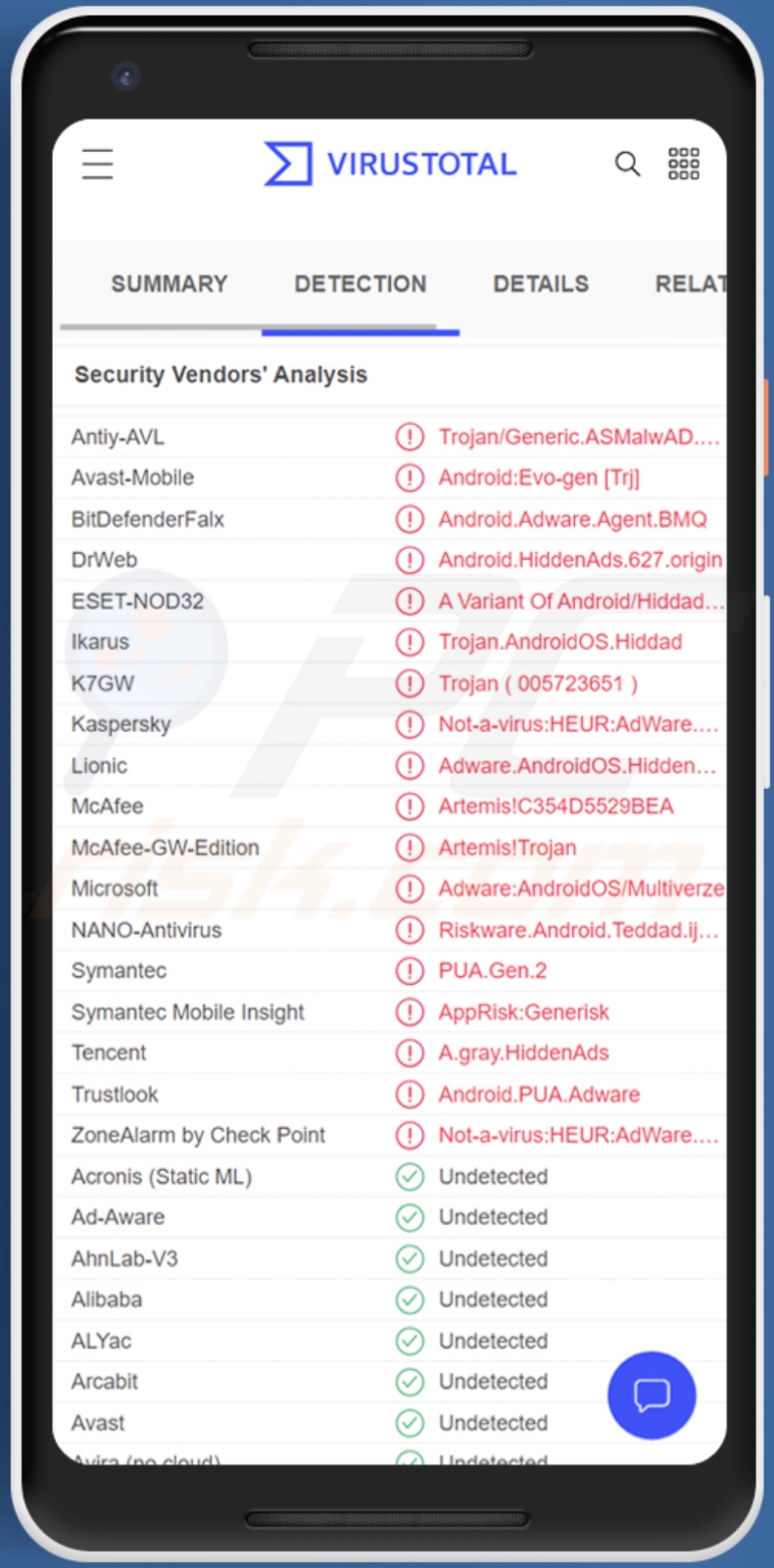 Detecciones de malware de HiddenAds en VirusTotal