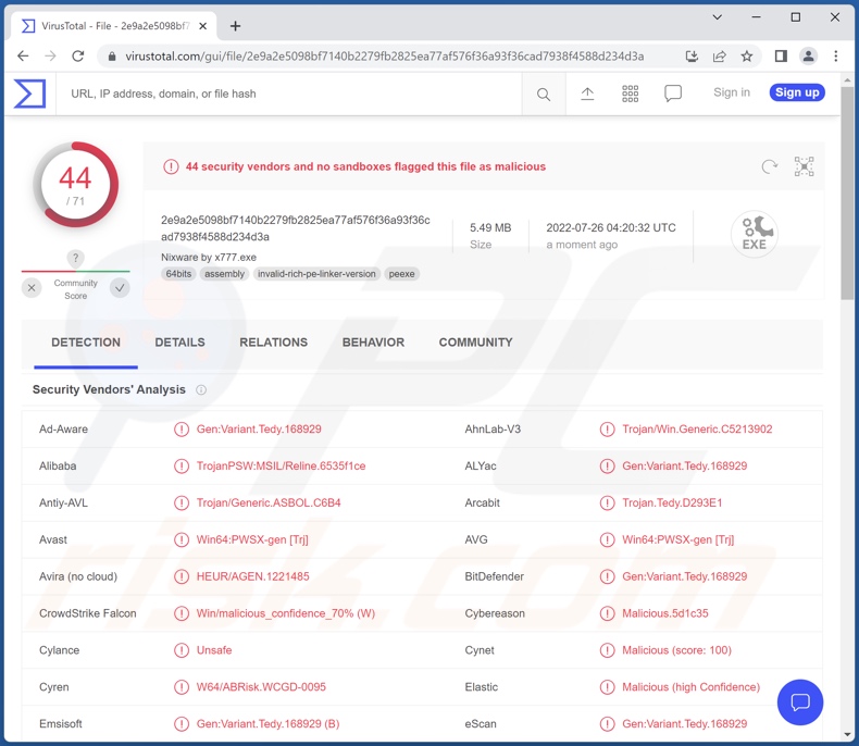 Detecciones del malware stealer Luca en VirusTotal