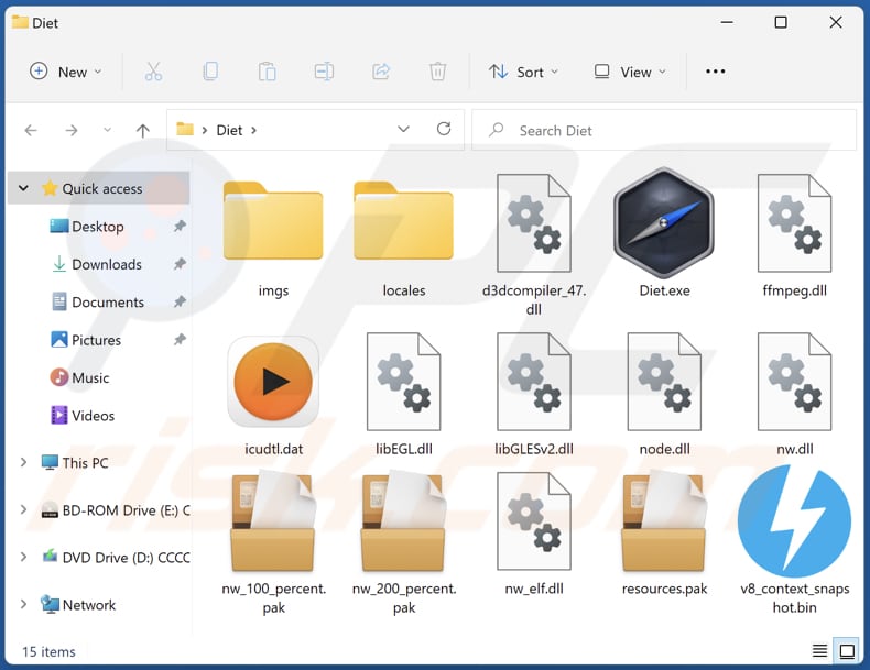 Carpeta de instalación del adware Diet y su contenido