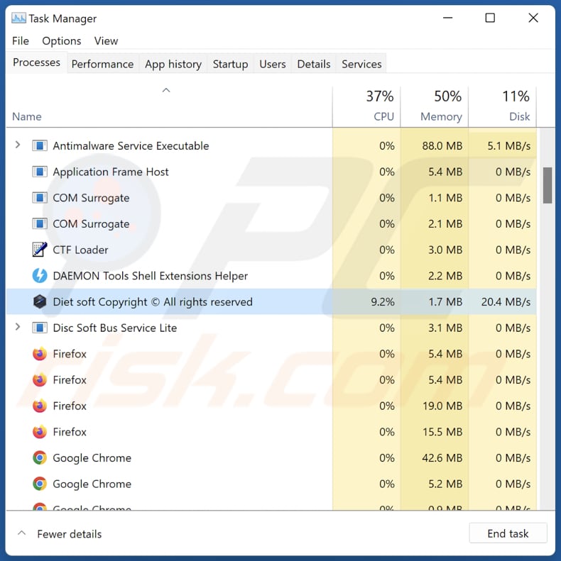 adware Diet que se ejecuta en el administrador de tareas como Diet soft Copyright © All rights reserved