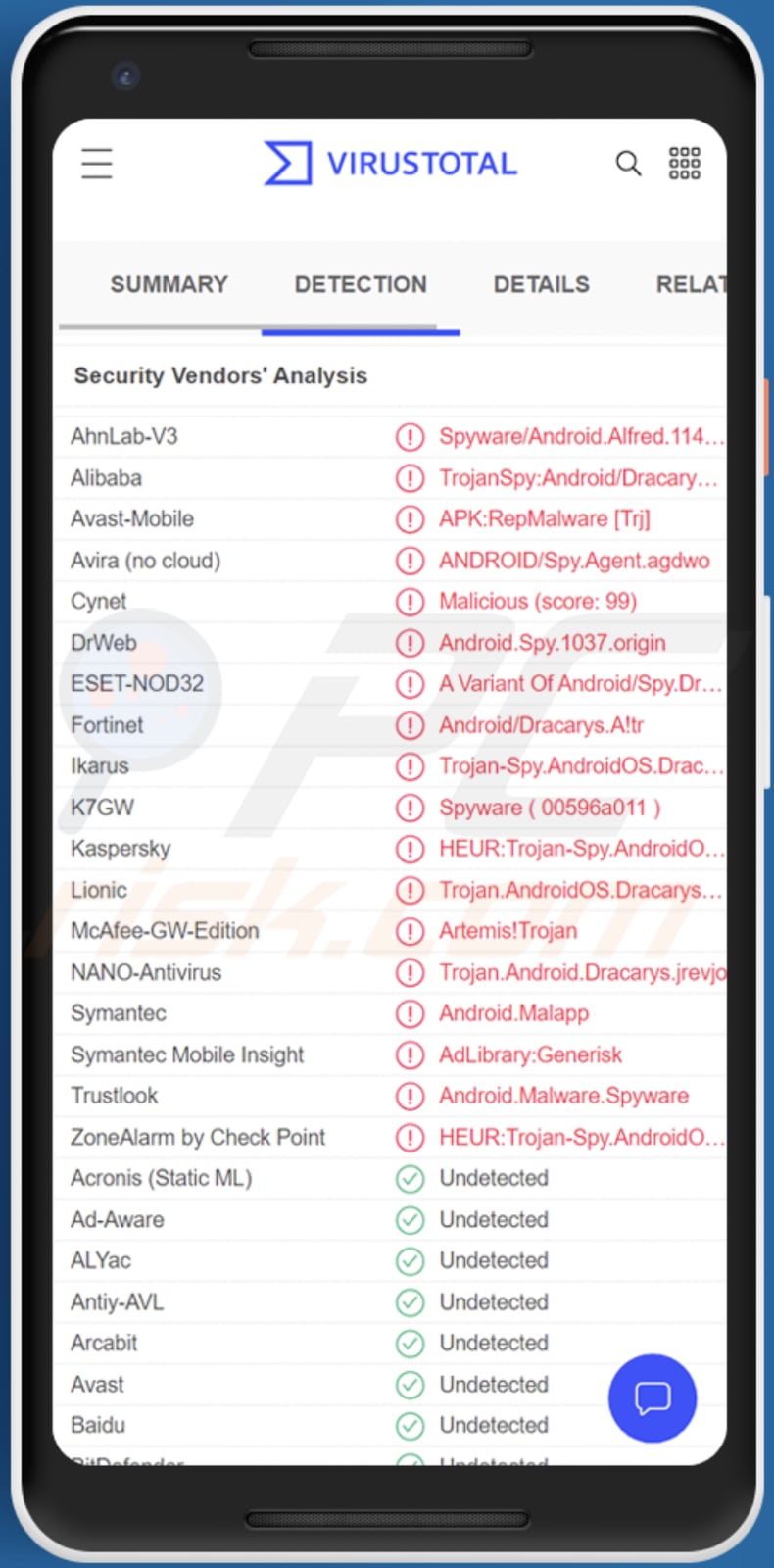 El malware Dracarys para Android