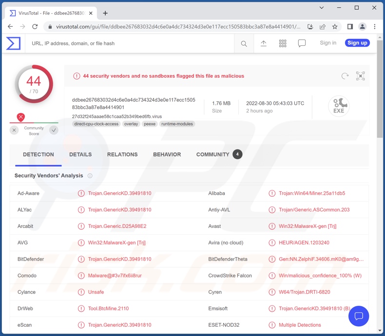 Detecciones del malware Nitrokod en VirusTotal