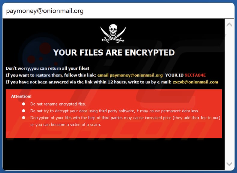 Ventana emergente del ransomware Zxcvb