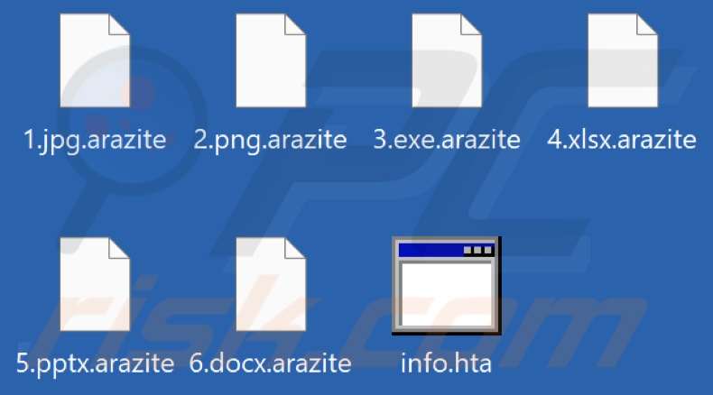 Archivos cifrados por el ransomware Arazite (extensión .arazite)