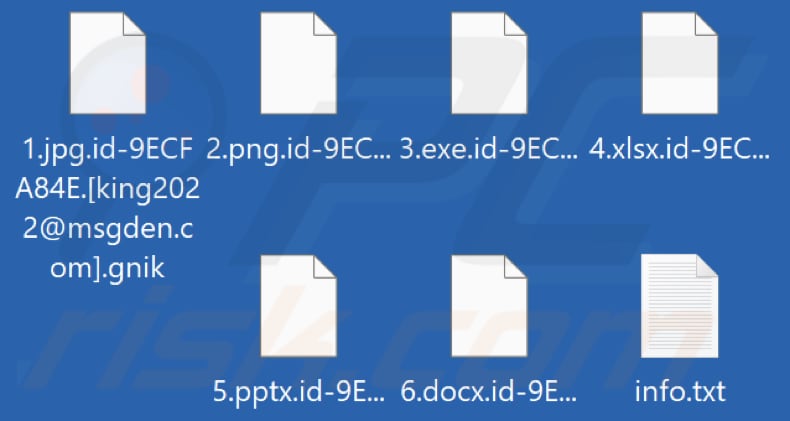 Archivos encriptados por el ransomware Gnik (extensión .gnik)