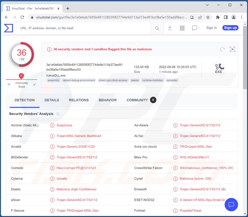 Detecciones del malware Icarus en VirusTotal