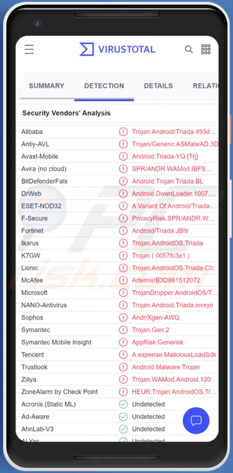 El malware para Android Triada